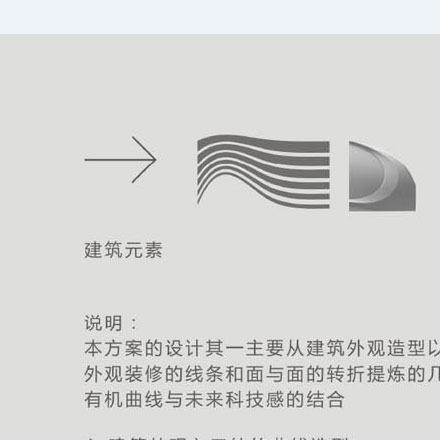 工程設計階段-工程vi設計階段